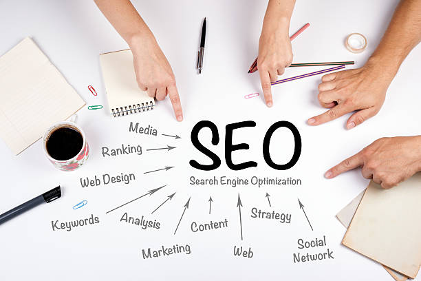Why Your Brighton Biz is Invisible Without SEO SEO Services in Brighton